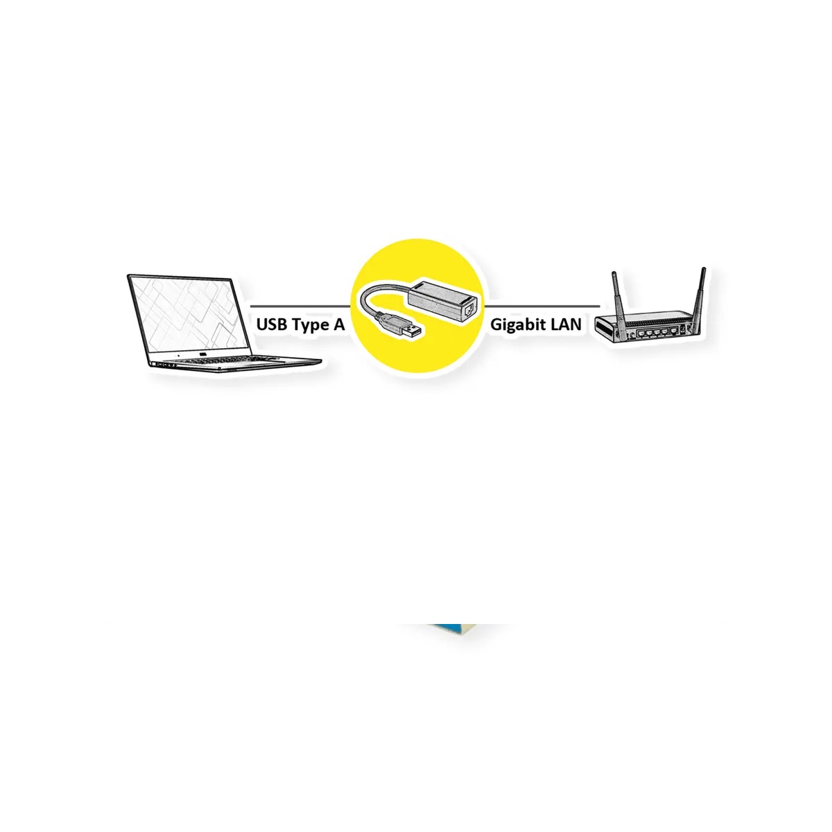 USB 3.0 Gigabit Converter - immagine 3