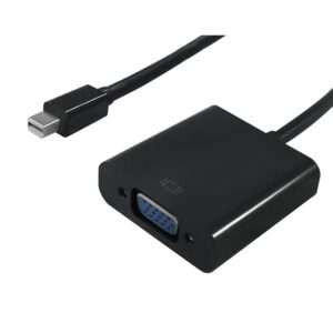 Cavo adattatore Economy Mini DP M - VGA F