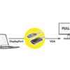 Cavo DisplayPort Economy - VGA M/M 1m - immagine 2