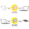 5 mt - Cavo Standard USB-C 3.2 Gen 2 - immagine 2